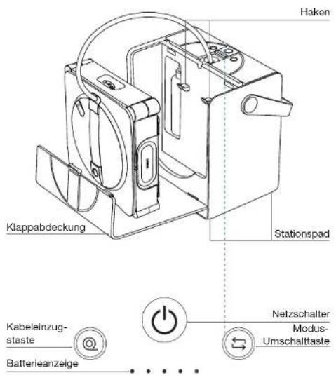 ECOVACS Winbot W2 Omni - Produktdiagramm - 1
