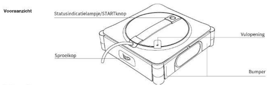 ECOVACS Winbot W2 Omni - Productdiagram - 3