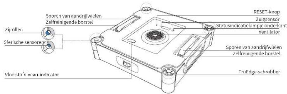 ECOVACS Winbot W2 Omni - Productdiagram - 4