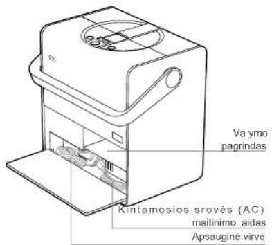 ECOVACS Winbot W2 Omni - Dolny podzespol - 5