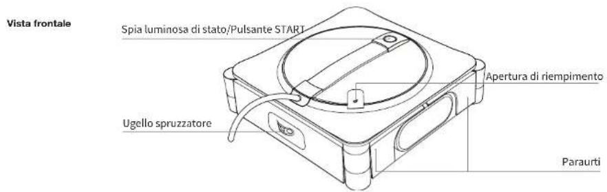 ECOVACS Winbot W2 Omni - Schema del prodotto - 3
