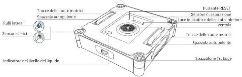 ECOVACS Winbot W2 Omni - Schema del prodotto - 4