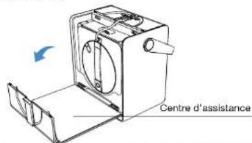 Centre d'assistance
