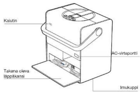 ECOVACS Winbot W2 Omni - Tuotekaavio - 2