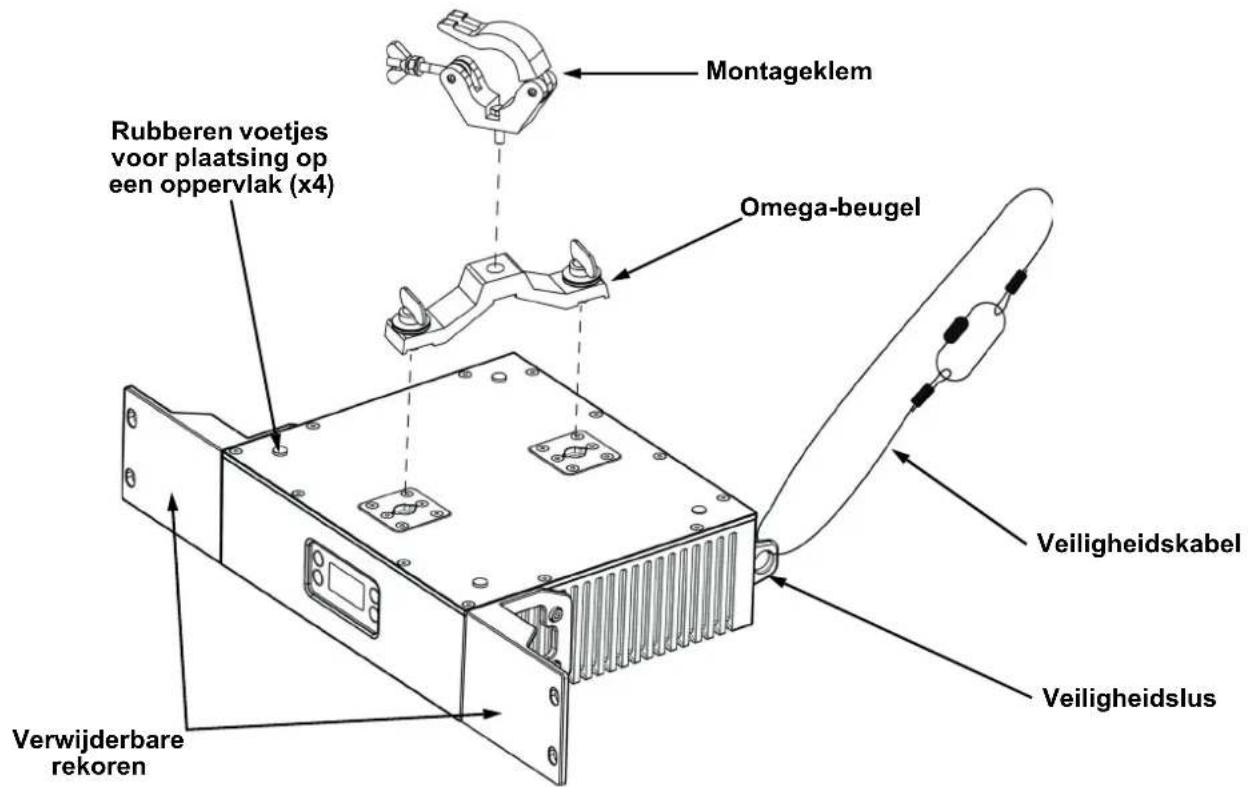 Chauvet ÉPIX Drive 2000 IP - Montagediagram - 1