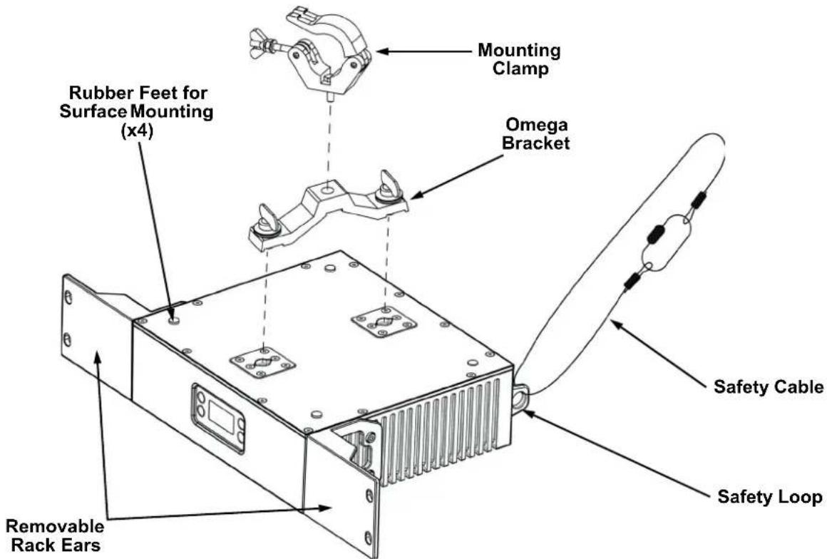 Chauvet ÉPIX Drive 2000 IP - Mounting Diagram - 1