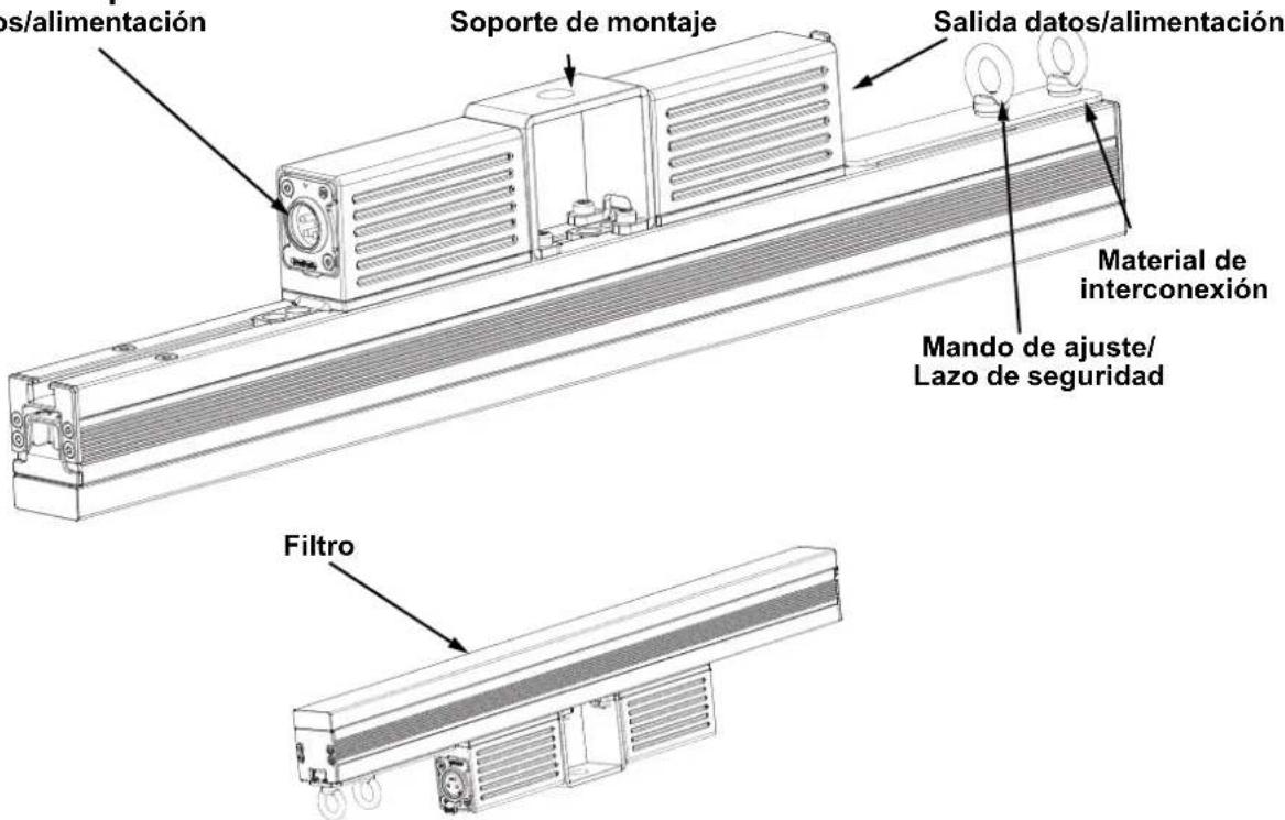 Chauvet ÉPIX Strip IP 50 - Qué va incluido - 1