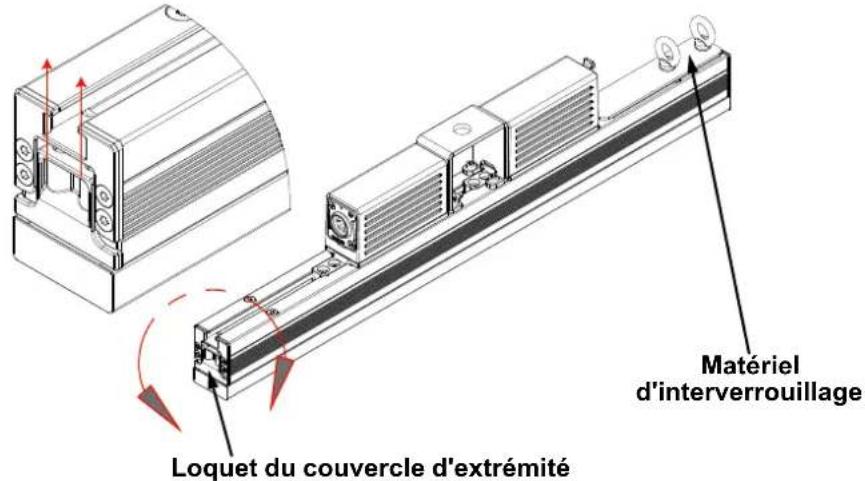 Chauvet ÉPIX Strip IP 50 - Installation du filtre - 1