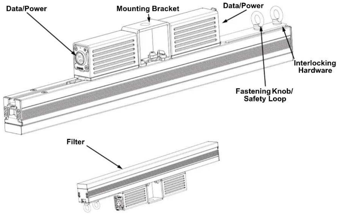 Chauvet ÉPIX Strip IP 50 - What is Included - 1