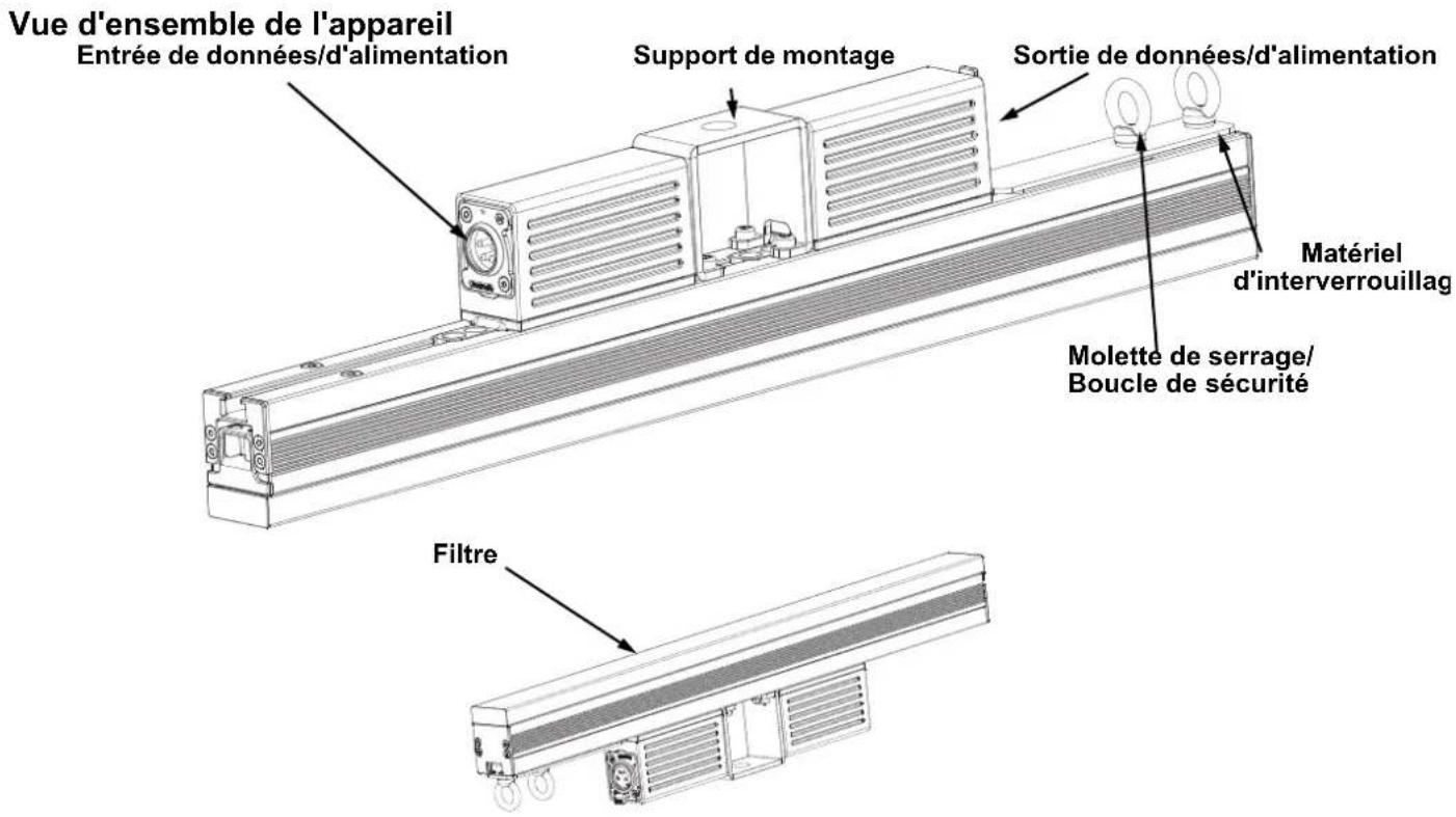 Chauvet ÉPIX Strip IP 50 - Contenu - 1