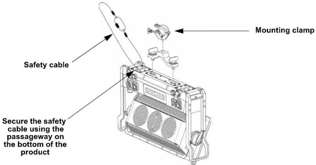 Chauvet COLORado Panel Q40 - Mounting Diagram - 1