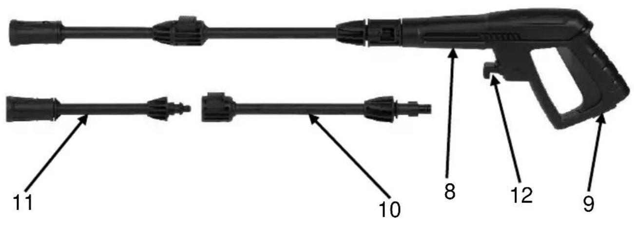 PowerPlus POWXG90408 - 2