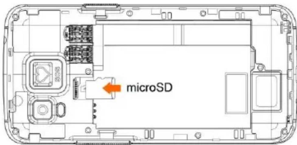 Saiet Smart Senior STS502 - Insérer une carte microSD (en option) - 1