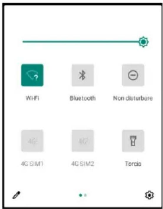 Saiet Smart Senior STS502 - Activations rapides - 1