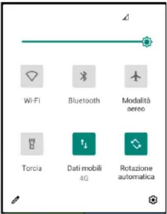 Saiet Smart Senior STS550 - Activations rapides - 1