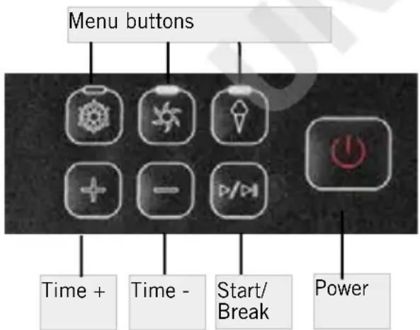 UNOLD Uno 48825 - DESCRIPTION OF BUTTONS - 1