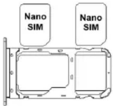 Saiet Sicuro Smart STS601 - SIM and Micro SD - 1