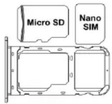 Saiet Sicuro Smart STS601 - SIM und Micro SD - 2