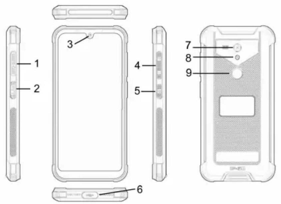 Saiet Sicuro Smart STS601 - 1