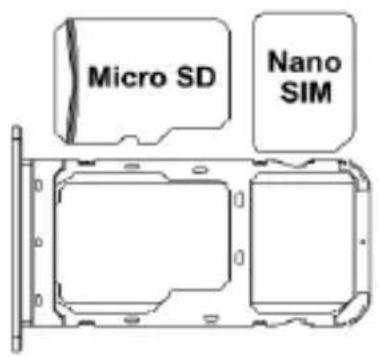 Saiet Sicuro Smart STS601 - SIM and Micro SD - 2