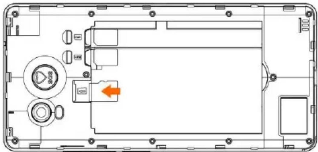 Saiet Smart Senior STS600 - Insérer une carte microSD (en option) - 1
