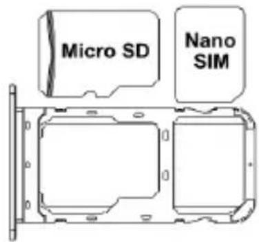 Micro SD Nano SIM