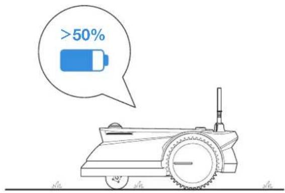 >50%