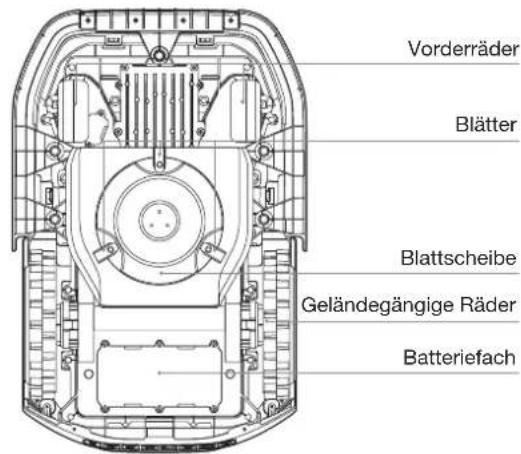 ECOVACS GOAT G1-800 - 2