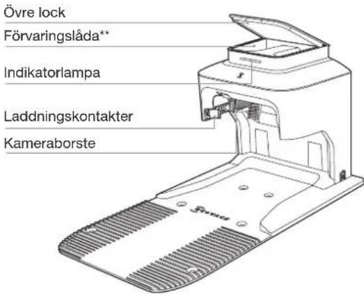 ECOVACS GOAT G1-800 - 3