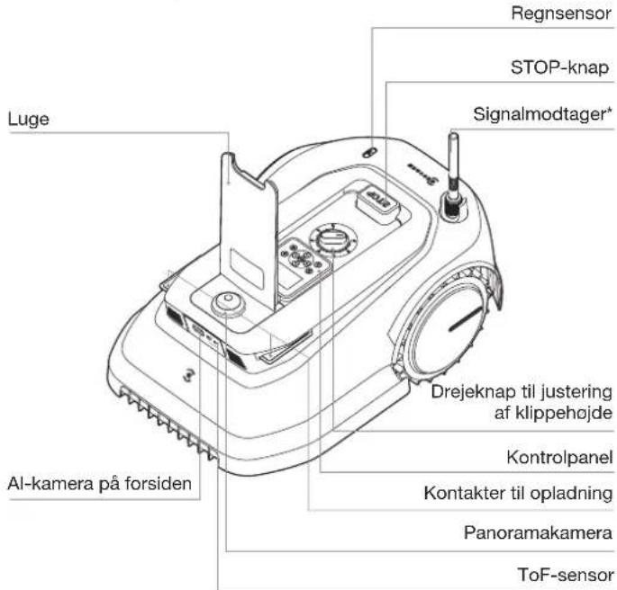 ECOVACS GOAT G1-800 - Plenen er på én side - 2