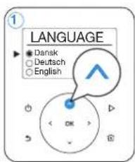 LANGUAGE Dansk Deutsch English