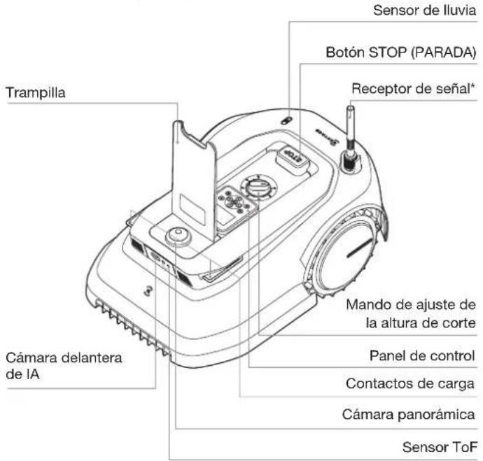 ECOVACS GOAT G1-800 - 3
