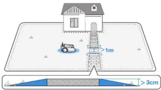 ECOVACS GOAT G1-800 - ① Antes de crear el mapa, debe tener en cuenta los siguientes consejos: - 1