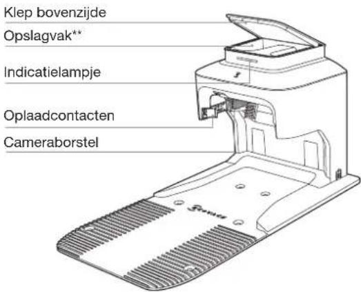 ECOVACS GOAT G1-800 - 3