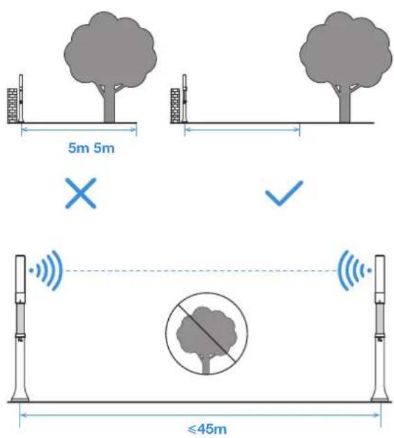 ECOVACS GOAT G1-800 - ③ Installering av navigasjonsfyr - 5