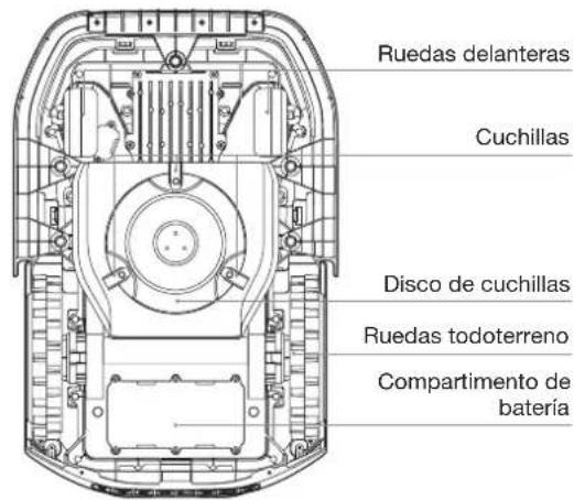 ECOVACS GOAT G1-800 - 4