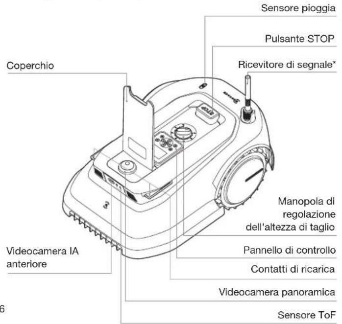 ECOVACS GOAT G1-800 - 2