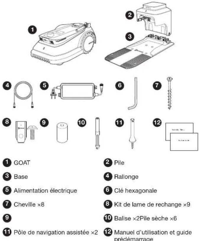 ECOVACS GOAT G1-800 - Tierschutz - 3