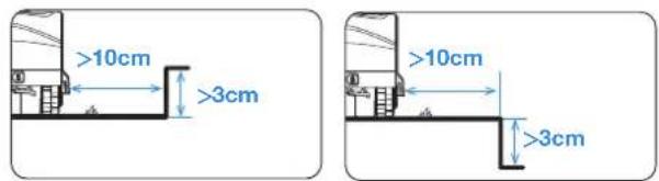 ECOVACS GOAT G1-800 - ② Map out the Virtual Boundary - 2