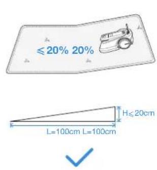 ECOVACS GOAT G1-800 - Before mapping, the following tips need to be noted: - 4