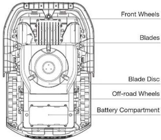ECOVACS GOAT G1-800 - 2