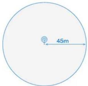ECOVACS GOAT G1-800 - ② Verbinden des Navigationssenders mit Ihrem GOAT - 2