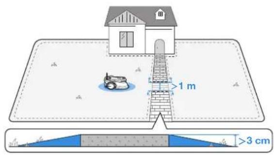 ECOVACS GOAT G1-800 - Prima della mappatura è necessario prendere nota dei seguenti suggerimenti: - 1