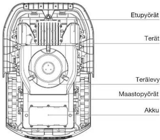 ECOVACS GOAT G1-800 - Saml navigationssignallyset - 2