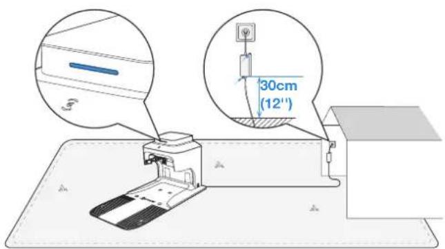 ECOVACS GOAT G1-800 - ③ Anslut till eluttaget och ladda upp GOAT - 1