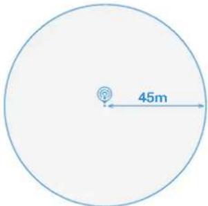 ECOVACS GOAT G1-800 - ③ Installering av navigasjonsfyr - 1