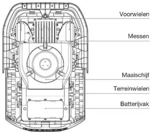 ECOVACS GOAT G1-800 - 1
