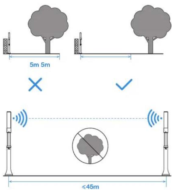 ECOVACS GOAT G1-800 - ③ Asenna navigaatiomajakka - 5