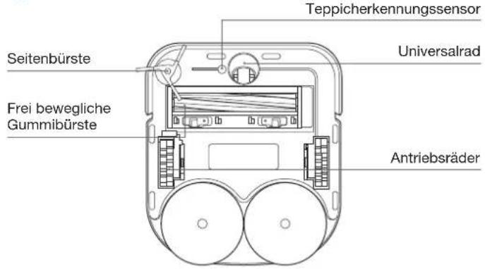 ECOVACS DEEBOT X2 COMBO - Staubbehalter - 2