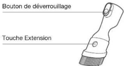 ECOVACS DEEBOT X2 COMBO - Brosse plate - 1